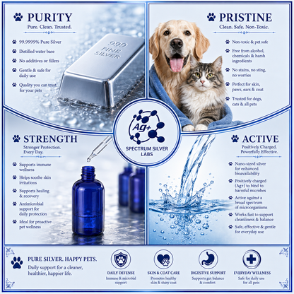 HEALTHY PET AG+ - Ionic Nano Silver Pet Care