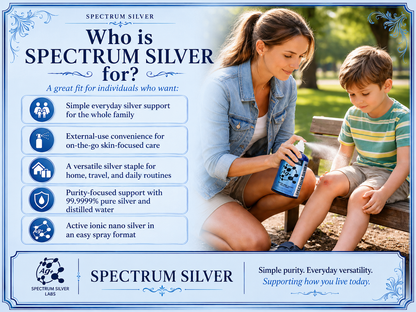 SPECTRUM SILVER AG+ - Ionic Nano Silver
