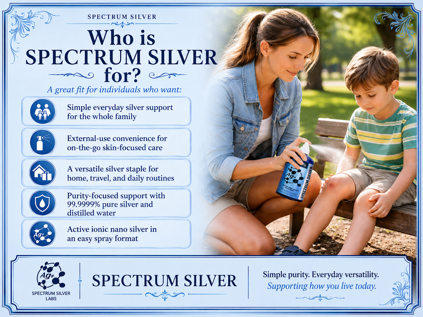 SPECTRUM SILVER AG+ Nasal Spray