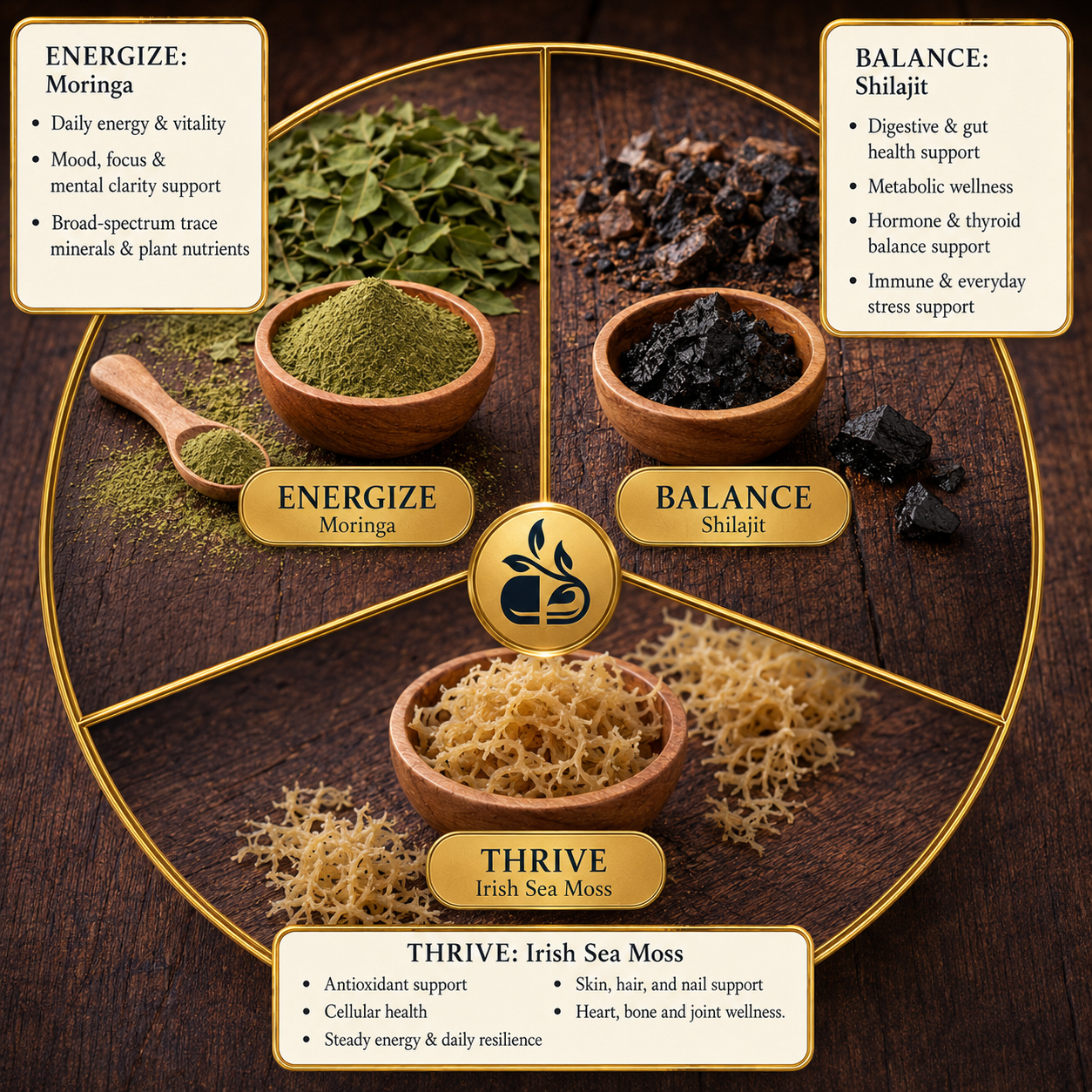 SUPER 3 - Nutrient-Rich Superfood