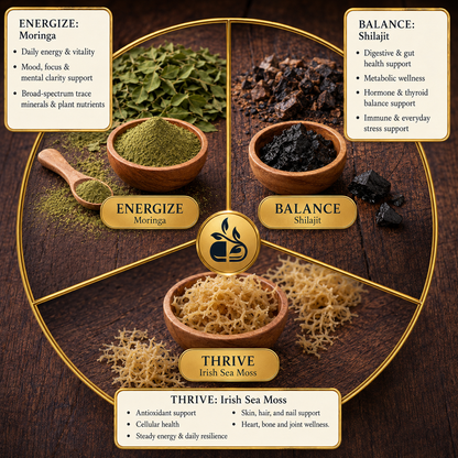 SUPER 3 - Nutrient-Rich Superfood